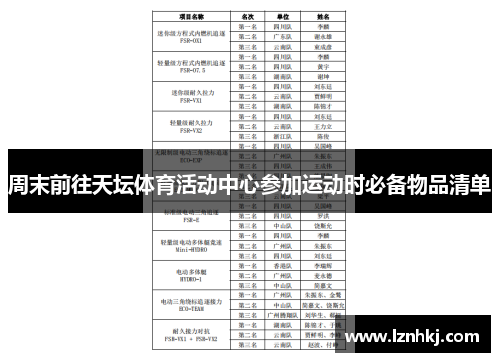 周末前往天坛体育活动中心参加运动时必备物品清单