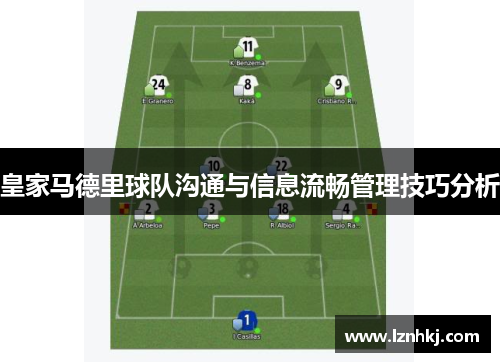 皇家马德里球队沟通与信息流畅管理技巧分析 皇家马德里球队沟通与信息流畅管理技巧分析