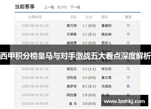 西甲积分榜皇马与对手激战五大看点深度解析 西甲积分榜皇马与对手激战五大看点深度解析