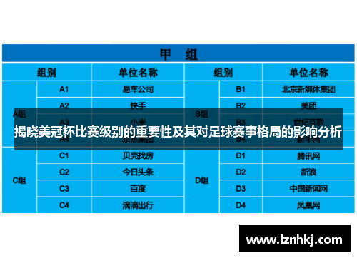 揭晓美冠杯比赛级别的重要性及其对足球赛事格局的影响分析 揭晓美冠杯比赛级别的重要性及其对足球赛事格局的影响分析